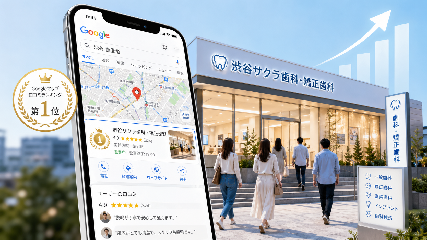 【実例】歯科医院MEO成功事例：集患アップを実現した取り組み