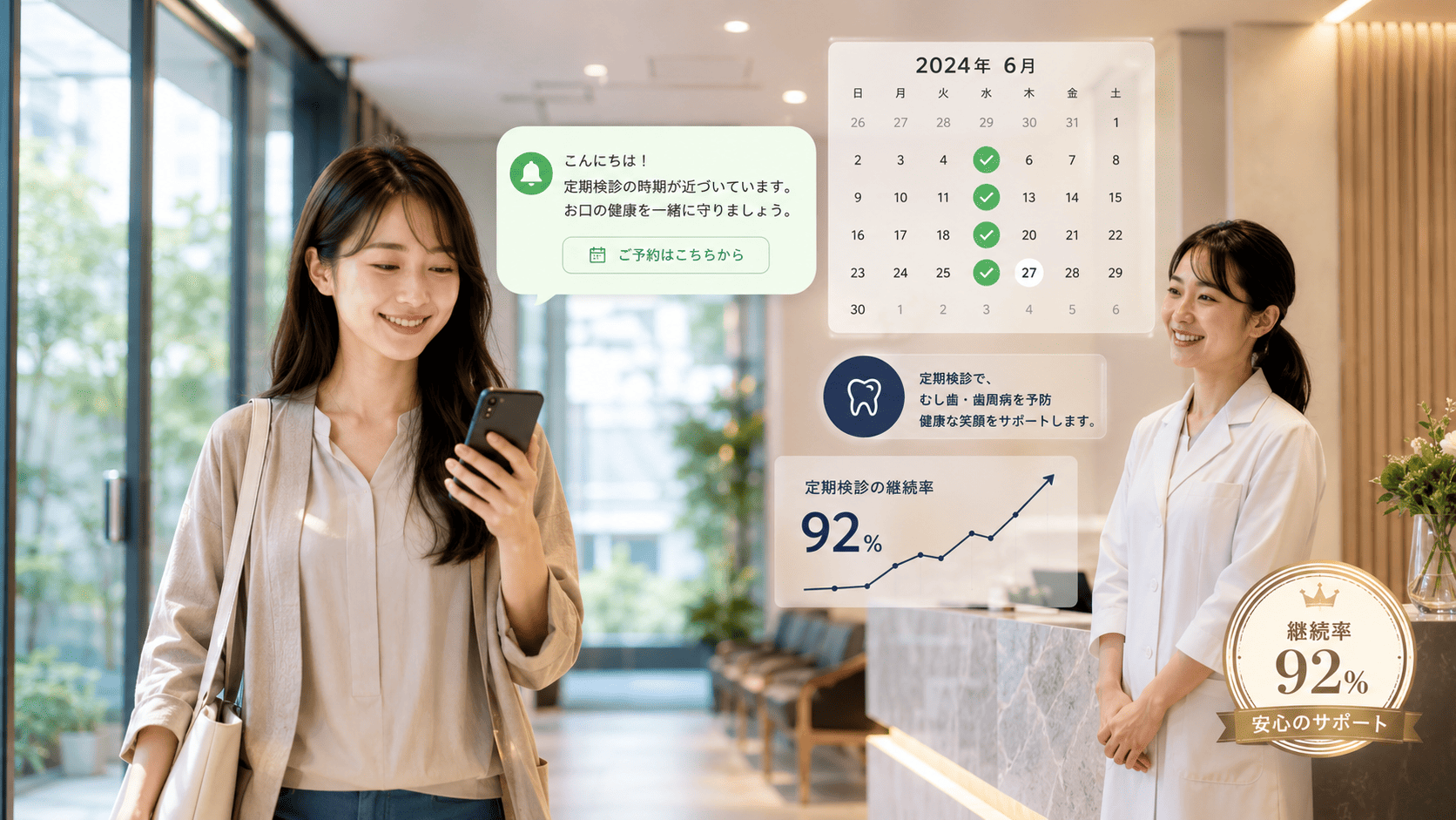 LINEのリマインドでリコール率・キャンセル率を改善する歯科医院