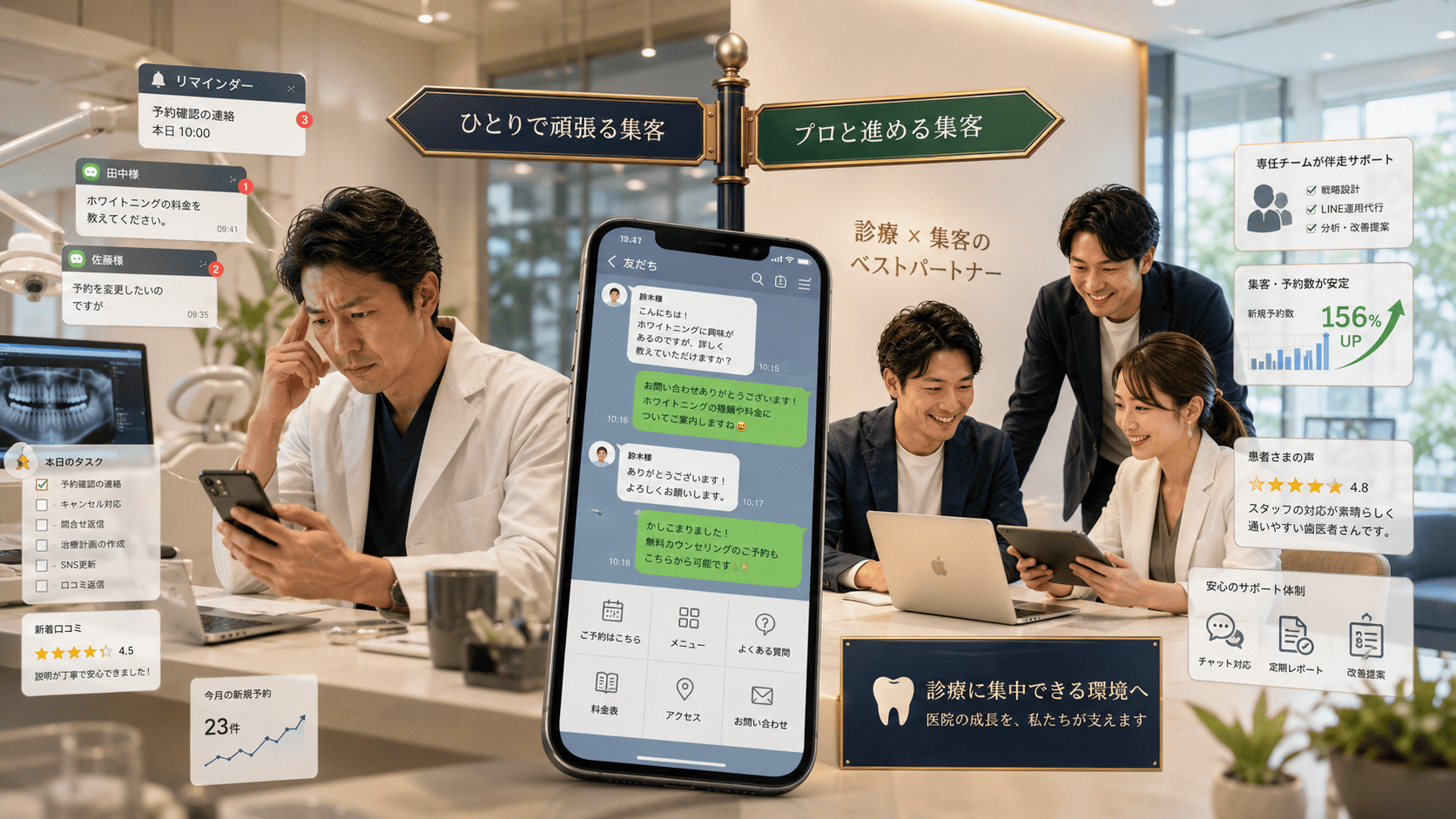 LINEを自院運用するか構築・運用代行に任せるか比較検討するイメージ