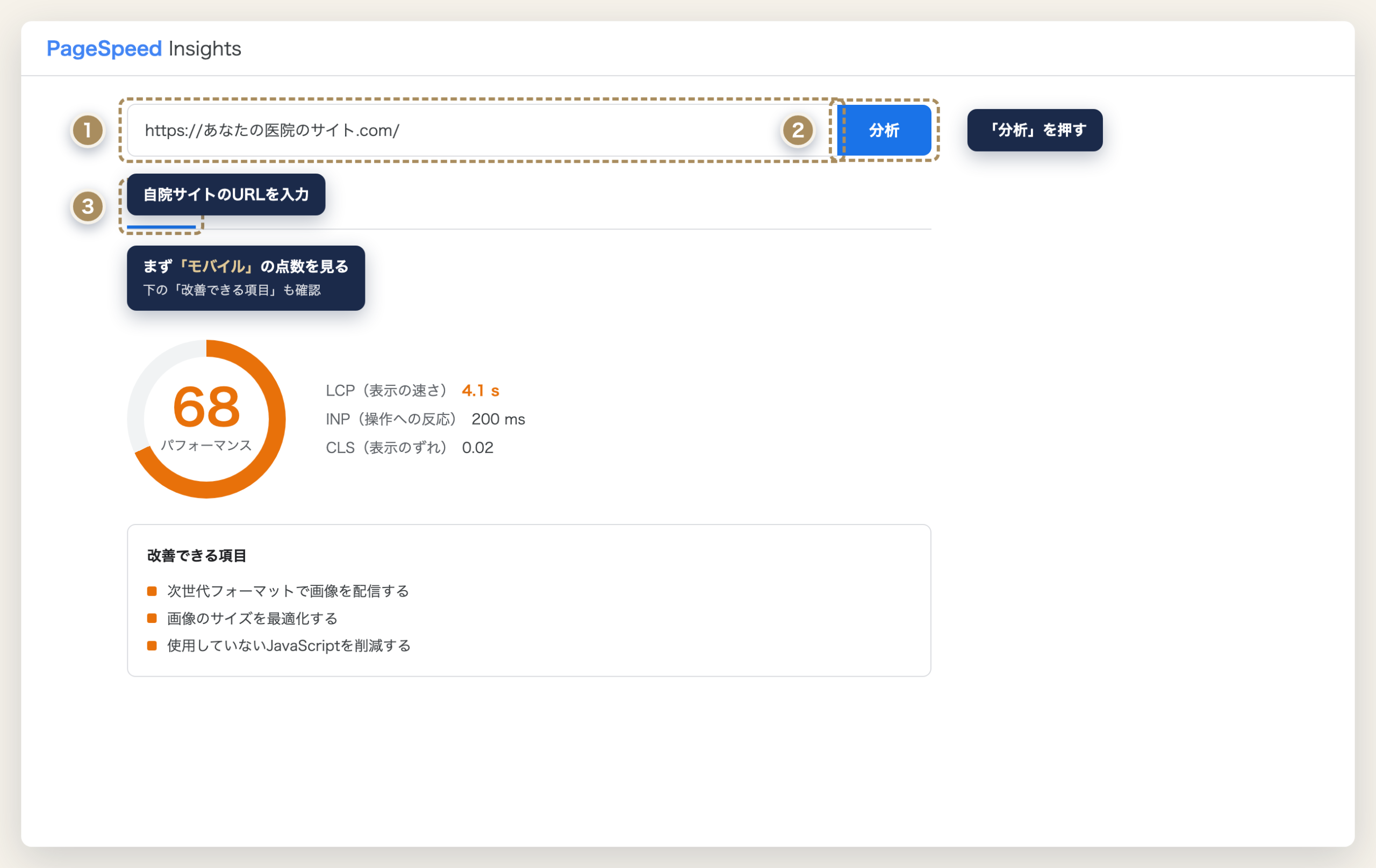 PageSpeed Insightsで表示速度を測る操作イメージ