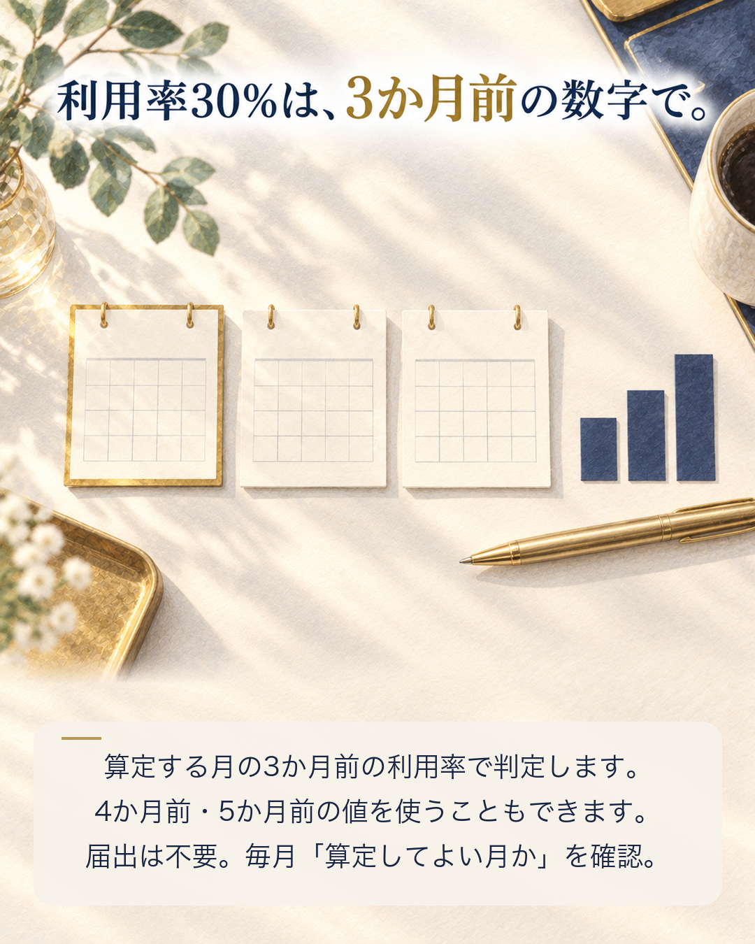 マイナ保険証利用率30%は算定月の3か月前の値で判定